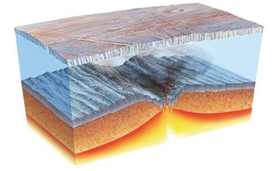 Snowball Earth